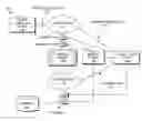 Fig. 01 - EMERGENCY DATA CUTOFF FOR STORAGE SYSTEMS