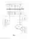Fig. 10 - Server initiated multipath content delivery