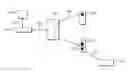 Fig. 01 - Reducing network latency