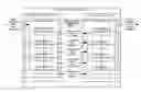 Fig. 01 - Communication packet header data compression