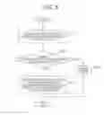 Fig. 06 - Image forming device and image forming system