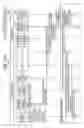 Fig. 17 - Information processing apparatus