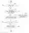 Fig. 01 - Transmitting wireless communication advertisement packets