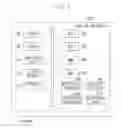 Fig. 02 - Transmitting wireless communication advertisement packets