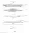 Fig. 02 - CONTROL METHOD, CONTROL DEVICE AND ELECTRONIC DEVICE