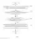 Fig. 08 - CONTROL METHOD, CONTROL DEVICE AND ELECTRONIC DEVICE