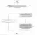 Fig. 01 - Image processing method and apparatus, and electronic device
