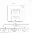 Fig. 01 - Automated image metadata processing