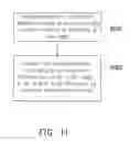 Fig. 08 - Image sensor and image sensing method