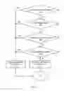Fig. 02 - Method of power signal detection for set top box devices