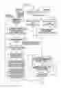 Fig. 09 - Blind spot coverage device, control device, and recording medium storing distributed control program for moving body