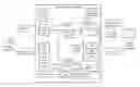 Fig. 01 - TONE MAPPING FUNCTIONS FOR RENDERING HIGH DYNAMIC RANGE VIDEO ON ENHANCED DYNAMIC RANGE DISPLAY DEVICES