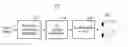Fig. 01 - Three-dimensional display apparatus