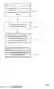 Fig. 11 - Artificial intelligence for loss prevention tags