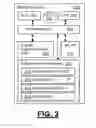 Fig. 03 - Beacon addressing
