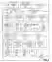 Fig. 04 - Beacon addressing