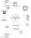 Fig. 01 - Locating multiple handheld devices