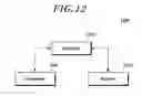 Fig. 13 - Method for changing system information, and apparatus therefor