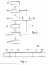 Fig. 03 - Method and apparatus for transmitting selected pictorial information to be displayed on an e-ink type display of a portable device