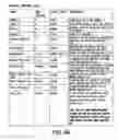 Fig. 08 - METHOD, APPARATUS AND COMPUTER PROGRAM PRODUCT FOR SERVICE DISCOVERY PROXY FOR WIRELESS COMMUNICATION