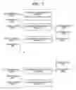 Fig. 07 - Wireless communication apparatus, identification information setup method, and program
