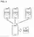 Fig. 04 - INFORMATION RECEPTION TERMINAL AND INFORMATION DISTRIBUTION SYSTEM