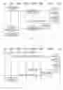Fig. 04 - Method, apparatus, and system for online subscription data configuration