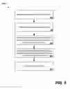 Fig. 13 - Identifying devices with transpositional modulation