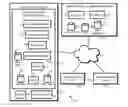 Fig. 01 - System and method to collect device location context without the collection of raw, detailed location data at scale