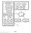 Fig. 02 - System and method to collect device location context without the collection of raw, detailed location data at scale