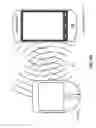 Fig. 08 - Wireless pairing of personal health device with a computing device