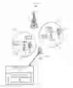Fig. 01 - Enable access point availability prediction