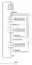 Fig. 03 - Controller arrangement, method and computer program