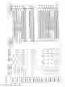 Fig. 05 - Communication apparatus and communication method
