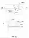 Fig. 06 - Transpositional modulation communications between devices