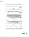Fig. 14 - Transpositional modulation communications between devices