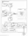 Fig. 01 - Access point selection