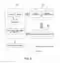 Fig. 03 - Method and apparatus for managing handovers in a wireless network