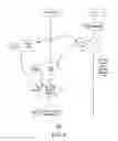 Fig. 09 - Method and apparatus for managing handovers in a wireless network