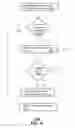 Fig. 16 - Method and apparatus for managing handovers in a wireless network