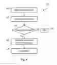 Fig. 05 - Apparatus and methods for providing and receiving system information in a wireless communications network