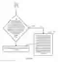 Fig. 06 - TERMINAL CONTROL METHOD AND APPARATUS AND TERMINAL DEVICE