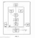 Fig. 03 - Frame transmission scheme modification
