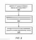 Fig. 08 - Frame transmission scheme modification