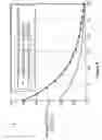 Fig. 07 - Channel sounding techniques for a wireless communication system