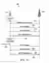 Fig. 05 - System and scheme for uplink synchronization for small data transmissions