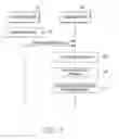 Fig. 02 - Method and device for transmitting or receiving location information