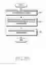Fig. 06 - Method and device for transmitting or receiving location information