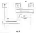 Fig. 06 - Establishing data relay operation between a relay user equipment (relay-UE) device and an out-of-coverage user equipment (UE) device
