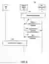 Fig. 07 - Establishing data relay operation between a relay user equipment (relay-UE) device and an out-of-coverage user equipment (UE) device